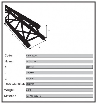 DT 33/2-250